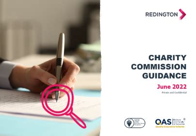 charity commission login|SPE Guidance 1 copy · Starter Portal .
